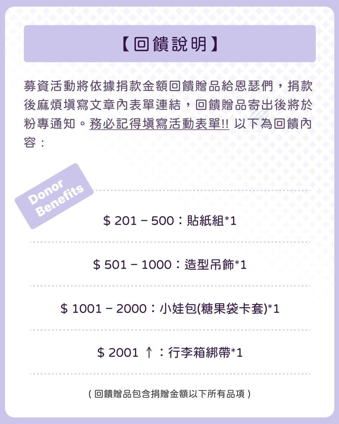 NMIXX Kyujin 生日燈箱 — 高雄中央公園站🐱 - 圖片 2
