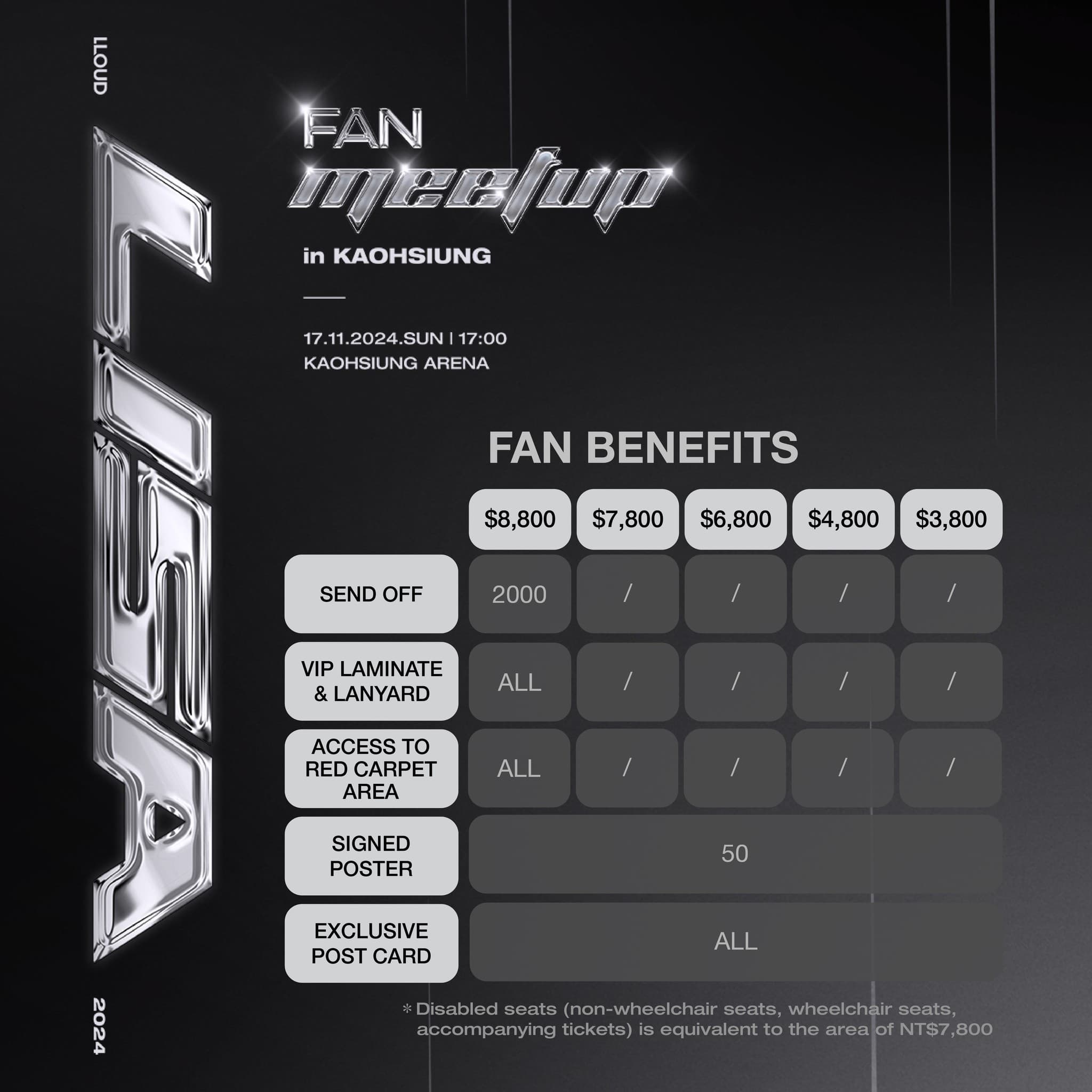 LISA Fan Meetup in Asia 2024 — Kaohsiung - 圖片 3